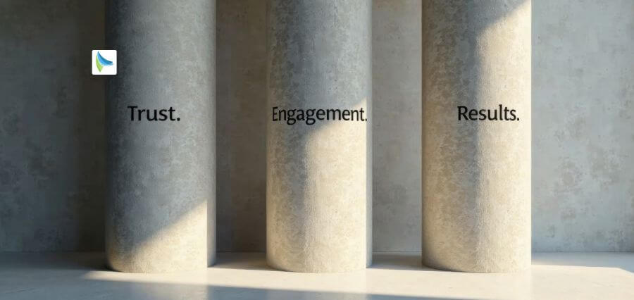 The Foundation of Trust: Leadership Principles for Long-Term Client Partnerships in the Legal Sector